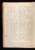 Quebec, Canada, Notarial Records, 1626-1935(2).jpg